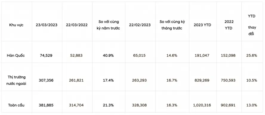 Anh chup Man hinh 2023 04 04 luc 14.07.00 1536x670 1